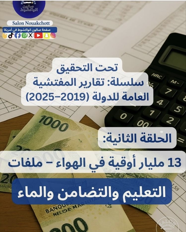 13 milliards d’ouguiyas dilapidés dans des projets fantômes – Écoles, puits et solidarité sociale laissés à l’abandon Source : page « Salon Nouakchott »
